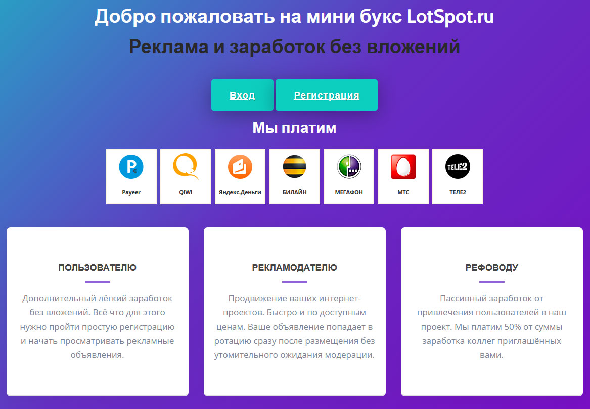 Обзор Lotspot.ru